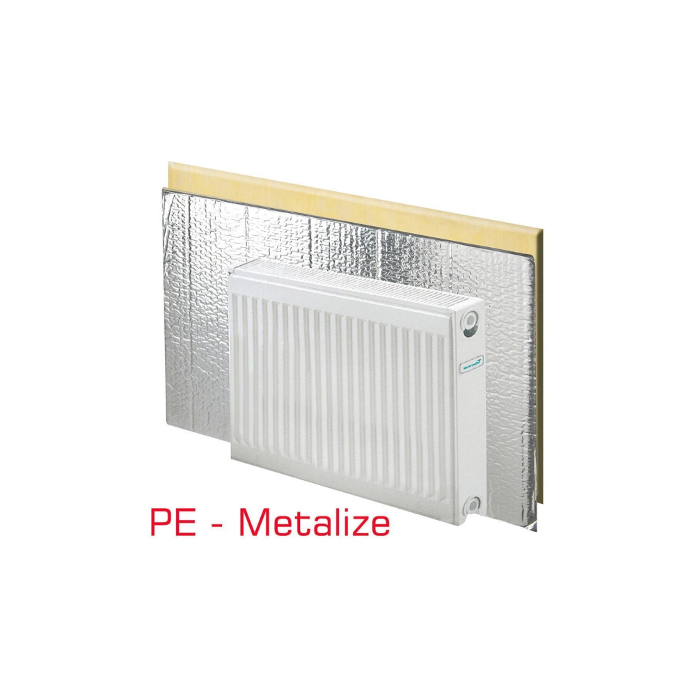 Petek Arkası Izolasyon Kalorifer Radyatör Arkası Isı Yalıtım Levhası Radyatör Arkalığı 4 Adet