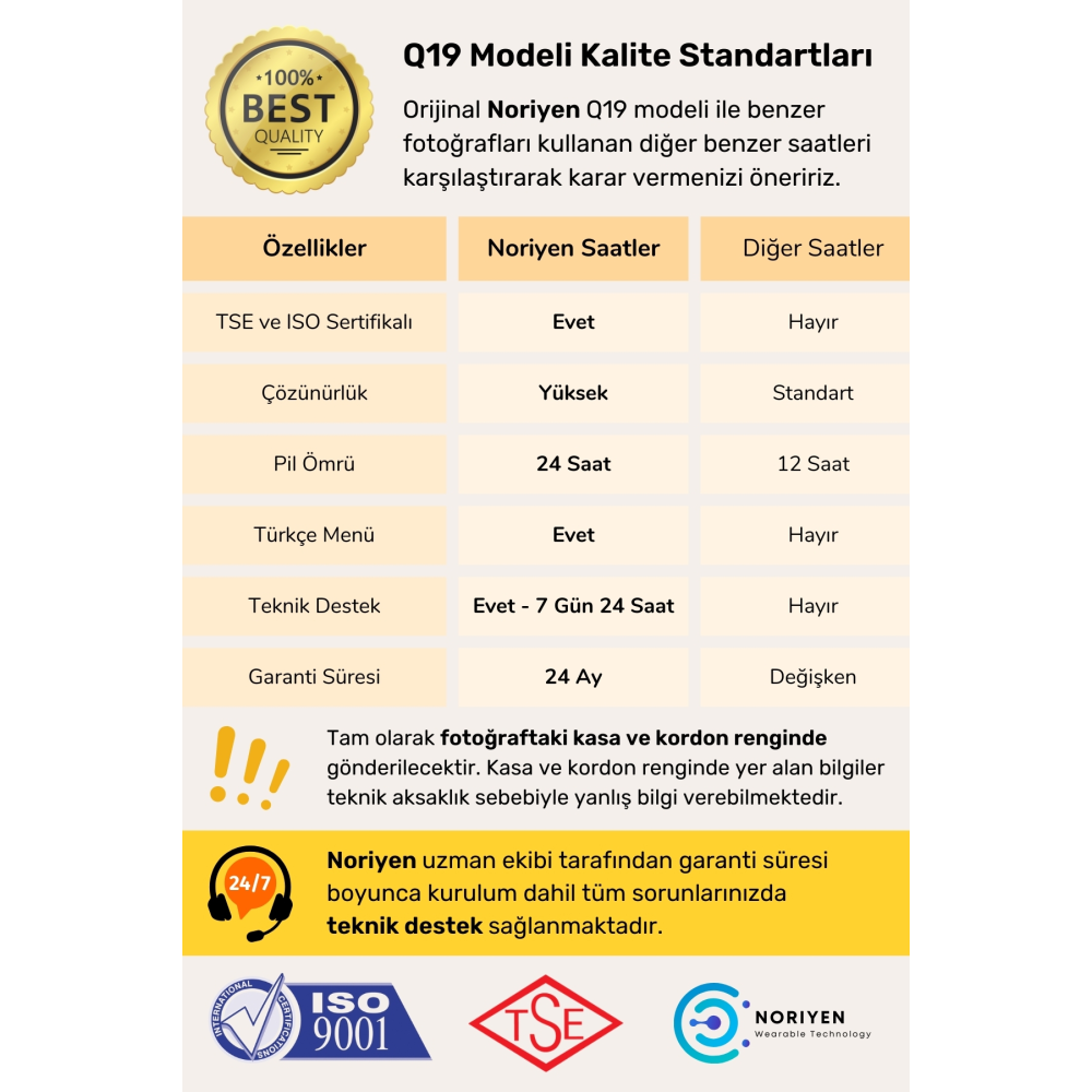 Kameralı Çocuk Takip Saati Ortam Dinleme Sim Kartlı Çocuklar Için Akıllı Saat - Yeşil