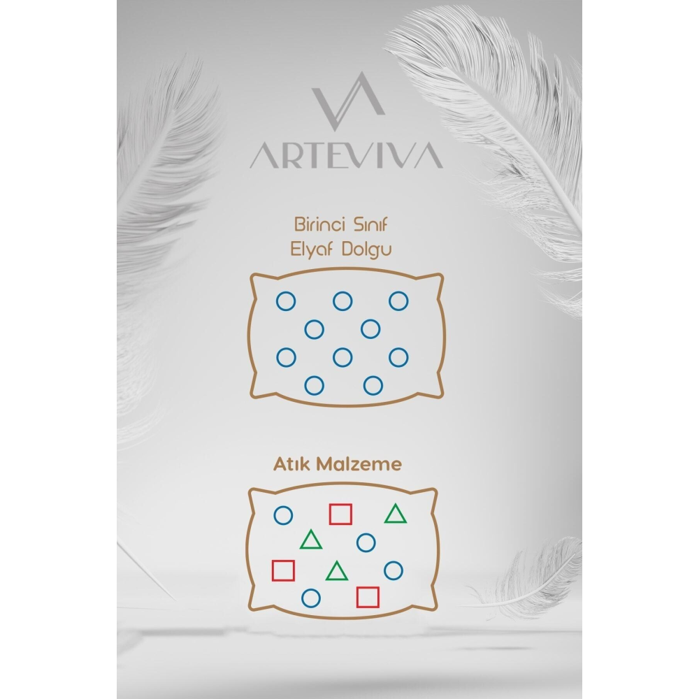 4'lü Kırlent Kılıfı Iç Yastığı 45x45 350 Gr Silikon Kırlent Içi - Antialerjik Malzeme