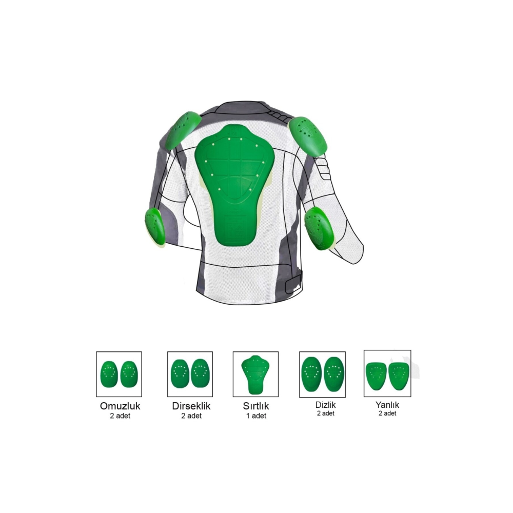 - Motosiklet Mont Ve Pantolon Koruma Seti