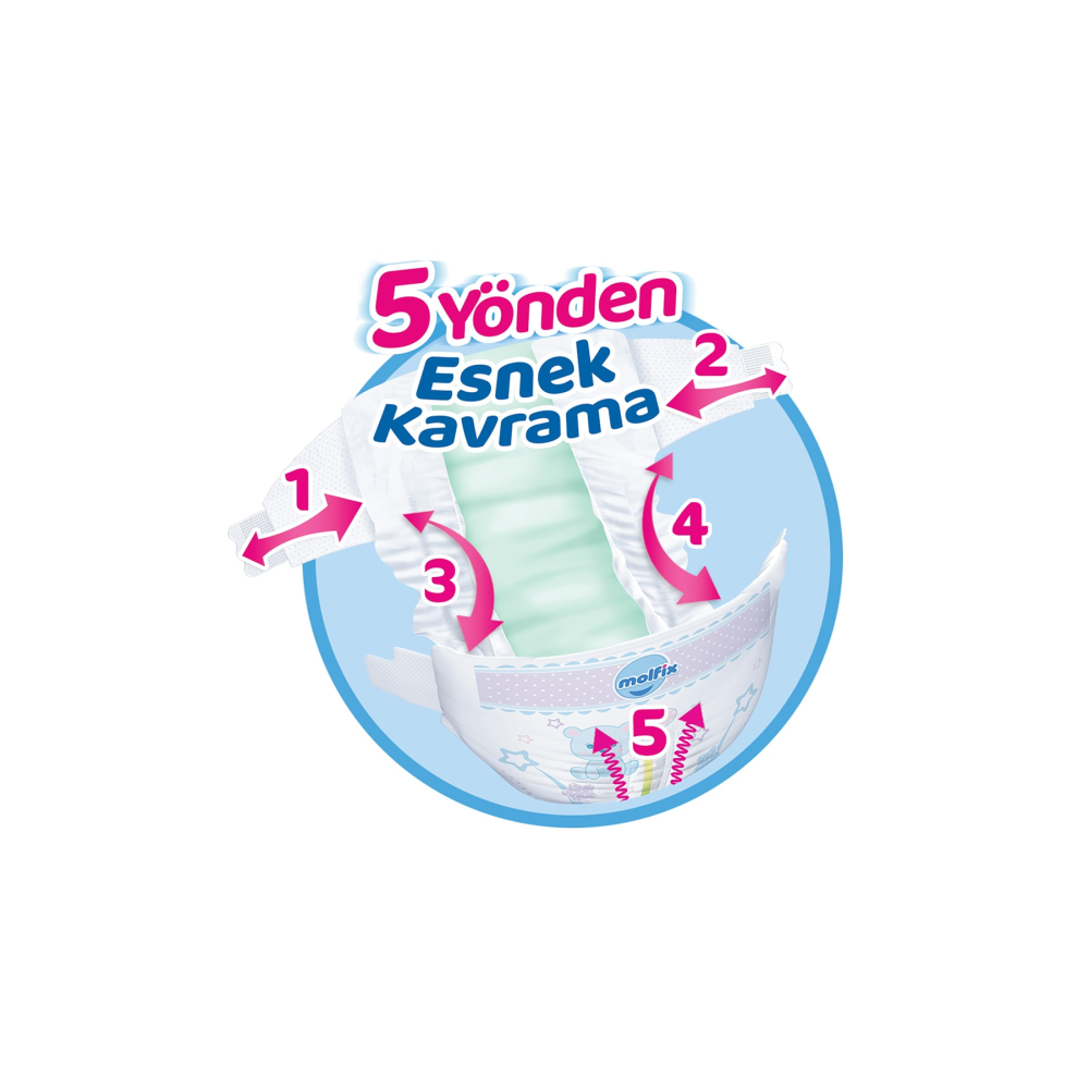 Bebek Bezi 5 Beden Junior Aylık Fırsat Paketi 120 Adet
