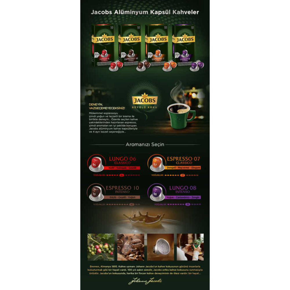 Kapsül Kahve Tanışma Paketi 40 Kapsül