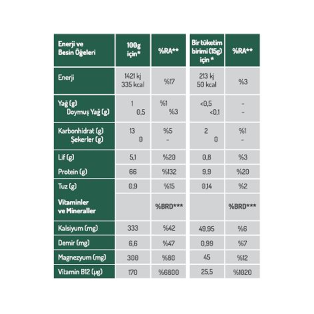 Organik Spirulina Tozu 100gr