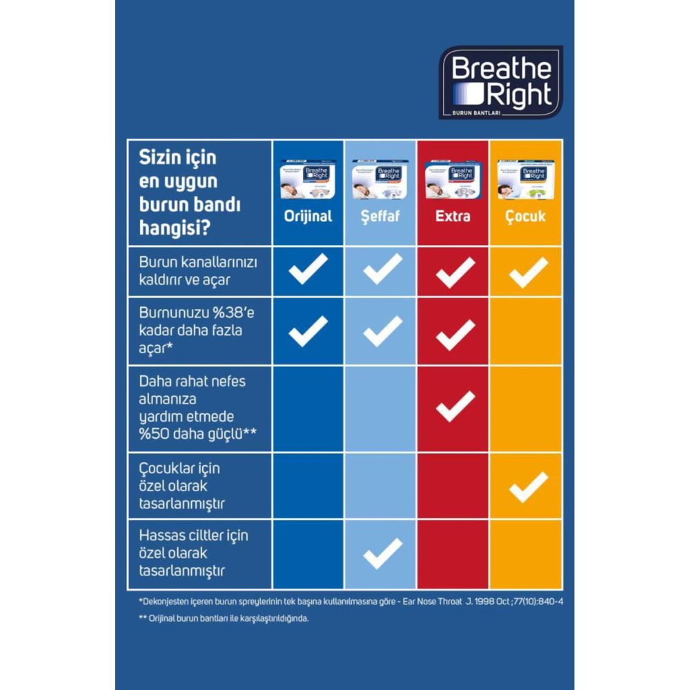 Burun Bandı (normal)