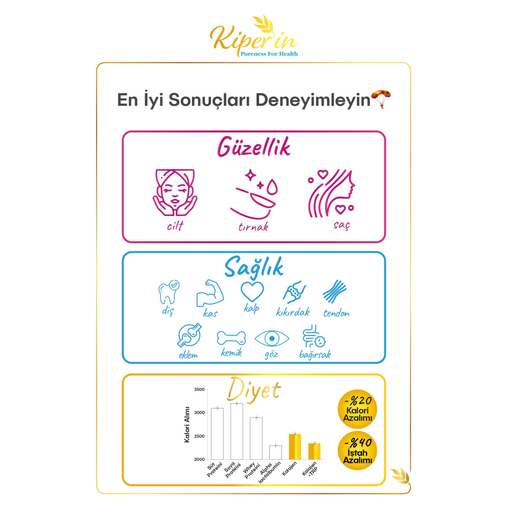 %100 Saf Ve Doğal Yüksek Biyoaktif Çift Hidrolize Kolajen Peptitler içeren Diyet Takviyesi(50günlük)