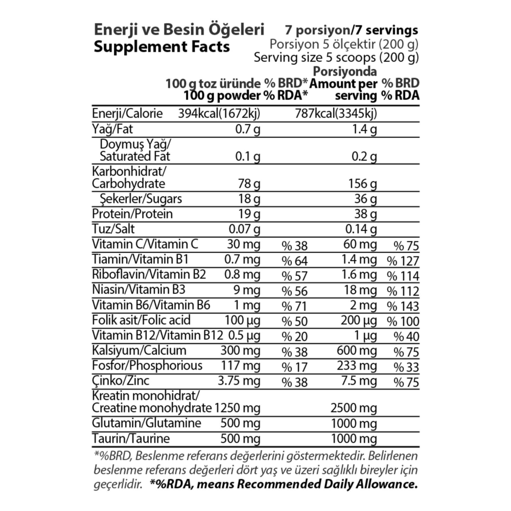 Hardline Progainer Çikolata Aromalı 1406 gr Pro Gainer
