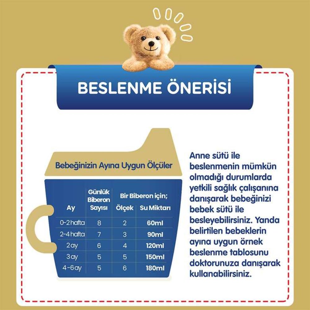 Bebelac Gold 1 Bebek Sütü 350 g