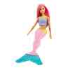 Barbie Denizkızı