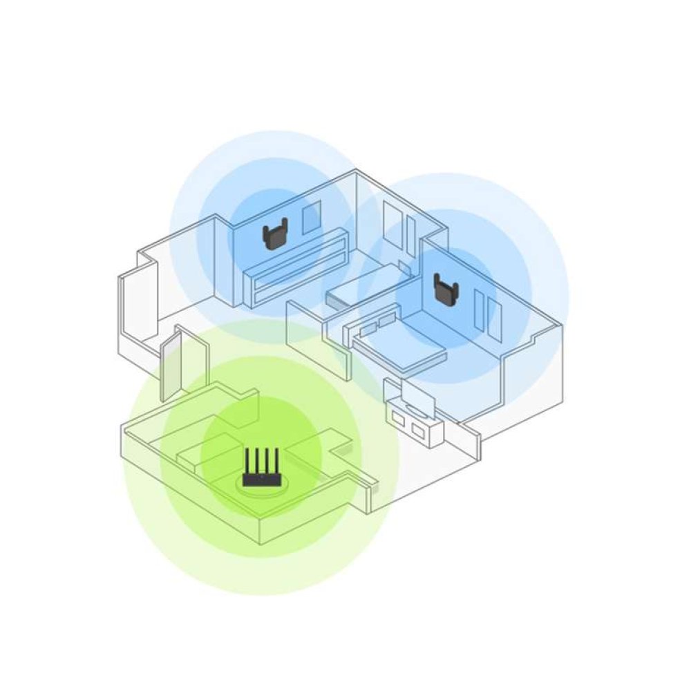 Xiaomi Mi Wifi Pro 300 Mbps Wifi Güçlendirici