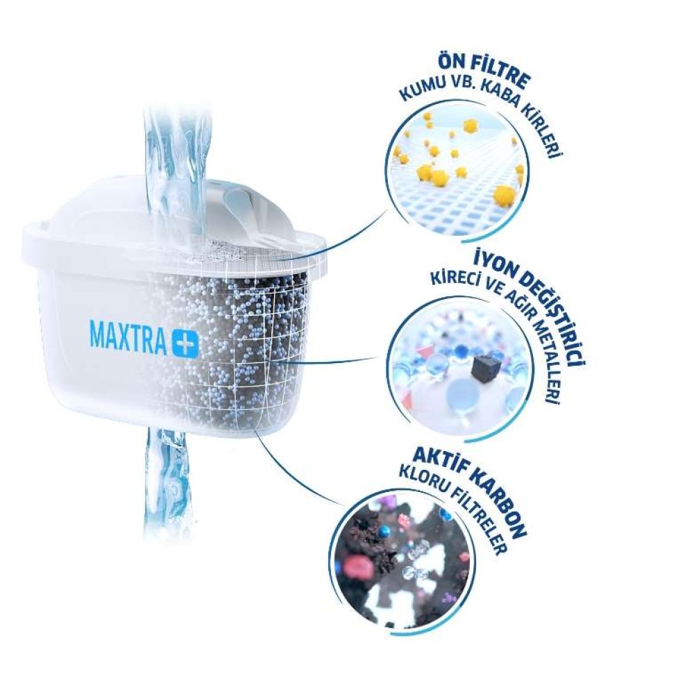 Brita Style XL 3 Filtreli Su Arıtma Sürahisi 3,6 L  Gri