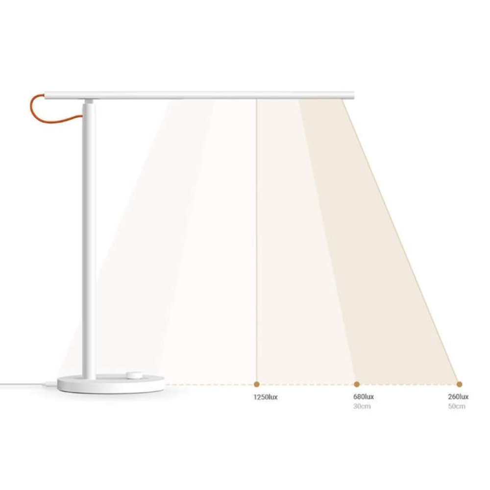 Xiaomi Mi 1S Akıllı Led Masa Lambası