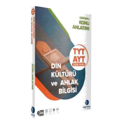 Tyt-Ayt Din Kültürü Ve Ahlak Bilgisi Konu Anlatım