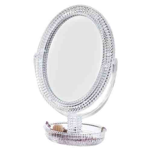 Çift Taraflı Masaüstü Ayna