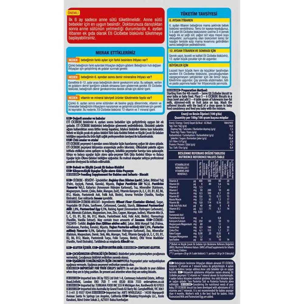 Eti Cicibebe Bebe Bisküvisi 1000 G