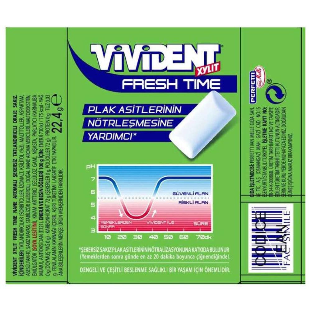 Vivident Sakız Draje Nane Aromalı 22,4 G