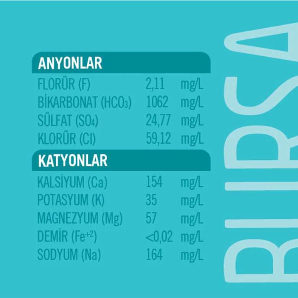 Akmina Maden Suyu Sade 1 L