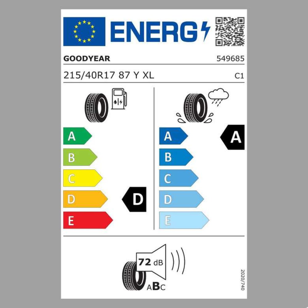 Goodyear 215/40 R17 87Y Eagle F1 Asymmetric 5 XL FP Yaz Oto Lastiği  (Üretim Tarihi: 4.Hafta 2020)