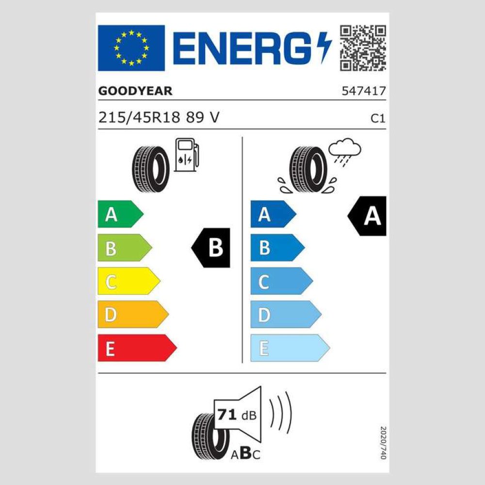 Goodyear 215/45 R18 89V Eagle F1 Asy 3 FP Yaz Oto Lastiği (Üretim: 36.Hafta 2021)