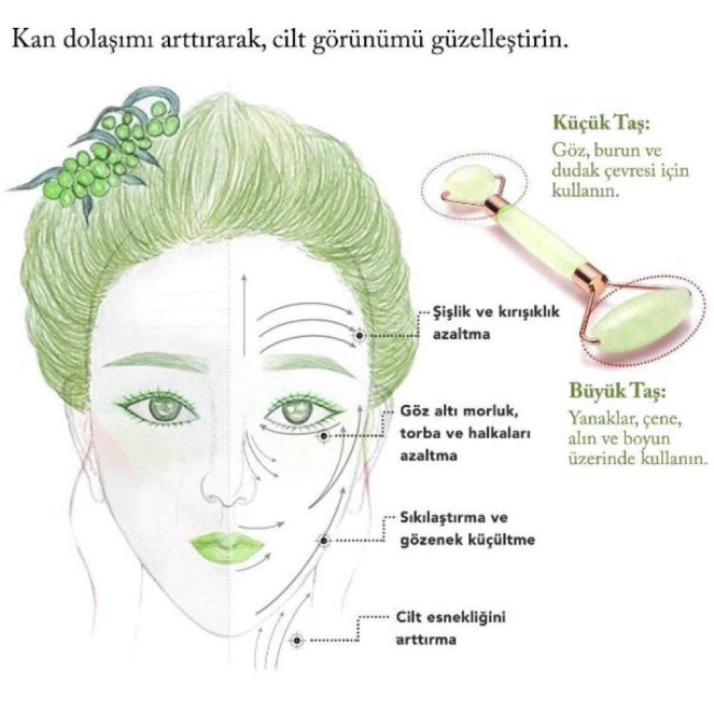 Toptan 2'li Yeşim Taşı Yüz Masaj Aleti