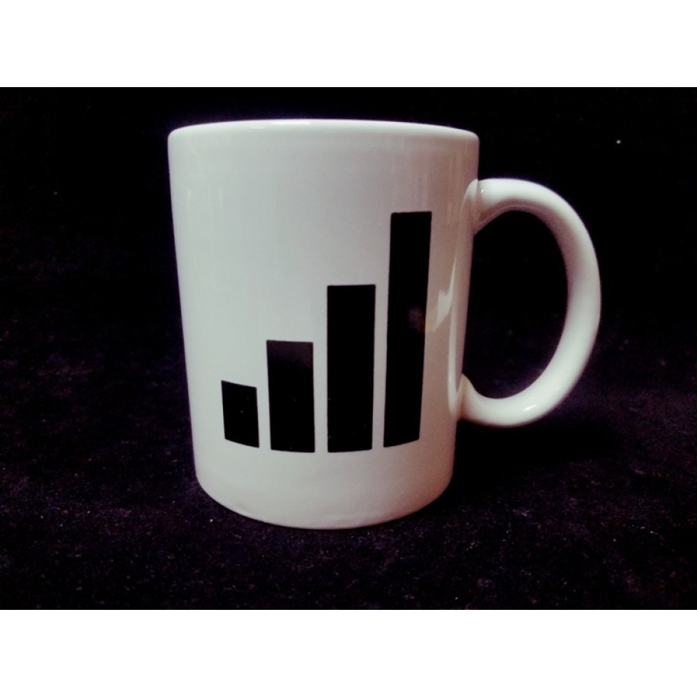 Toptan Renk Değiştiren Kupa Bardak