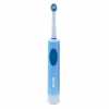 Aprilla ATBB715 Döner Başlıklı Çocuk Diş Fırçası Mavi